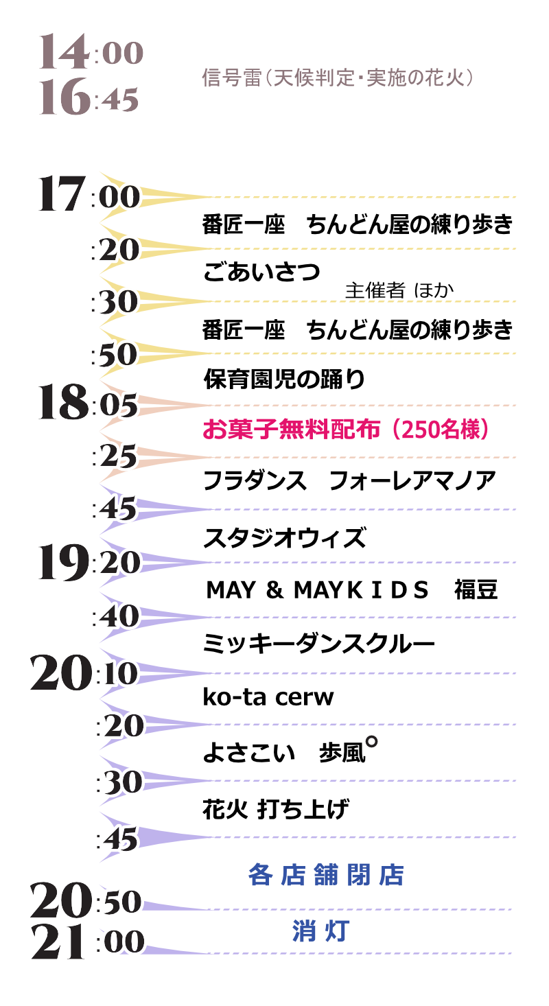 タイムスケジュール